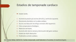 Estadios de tamponade cardiaco
 Estadio tardío
1. Aumenta la presión por encima del atrio y ventrículo izquierdo.
2. Decremento dramático en la salida cardiaca.
3. Ocurre una reducción en el flujo coronario (No isquemico)
4. Ciclo compensatorio fisiológico
5. Retención de fluidos
6. Aumento del retorno venoso y disminución del gasto cardiaco
7. Estado de shock obstructivo
8. Finalmente a arresto cardiaco.
Dr. Andrew Bailey (18/03/13). Cardiac tamponade, wold federation of societies of anesthesiologists.
 
