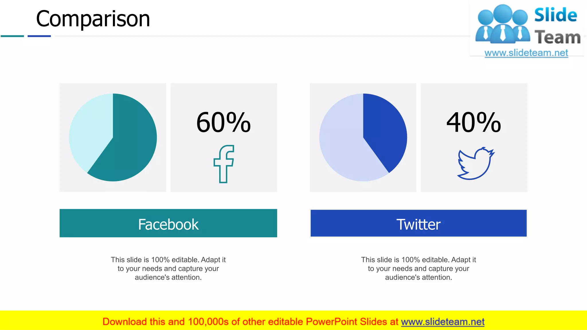 Comparison
60%
Facebook
This slide is 100% editable. Adapt it
to your needs and capture your
audience's attention.
40%
Twitter
This slide is 100% editable. Adapt it
to your needs and capture your
audience's attention.
28
 
