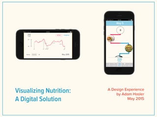 Visualizing Nutrition:
A Digital Solution
A Design Experience
by Adam Hasler
May 2015
 