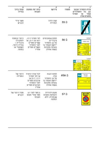 ‫5.‬               ‫4.‬                 ‫3.‬          ‫2.‬                     ‫1.‬
   ‫עומד בדרך‬    ‫כוחו יפה ממקום‬             ‫פירושו‬      ‫מספרו‬      ‫צורת התמרור וצבעו‬
       ‫בצידה‬           ‫הצבתו:‬                                   ‫)גב כל התמרורים:‬
                                                                ‫תמרור‬     ‫או‬   ‫אפור‬
                                                                         ‫מתאים אחר(‬

    ‫משני צידי‬                           ‫קצה הדרך‬
       ‫הכביש‬                              ‫המהירה‬     ‫ב-55‬




 ‫הימני ובמסוף‬   ‫לפי תמרור ד-71,‬    ‫תחנת אוטובוסים‬                              ‫דגם א'‬
     ‫לתחבורה‬    ‫ד-81 או ד-12, או‬         ‫ציבוריים:‬   ‫ב-65‬
    ‫ציבורית –‬      ‫עשרים מטרים‬       ‫על גב התמרור‬
 ‫בצידה הימני,‬       ‫לפני התמרור‬    ‫יירשם האמור בו‬
   ‫השמאלי או‬      ‫ועשרים מטרים‬      ‫באותה מתכונת‬
       ‫בסופה.‬             ‫אחריו‬       ‫בשפה אחרת.‬



                                                                               ‫דגם ב'‬




    ‫הימני של‬    ‫לכל אורך הרציף‬          ‫תחנת רכבת‬
     ‫המסילה‬        ‫או לפי תמרור‬              ‫קלה.‬    ‫ב-65א‬
                   ‫ד-71, ד-12 או‬     ‫על גב התמרור‬
                  ‫ארבעים מטרים‬     ‫יירשם האמור בו‬
                    ‫לפני התמרור‬     ‫באותה מתכונת‬
                 ‫וארבעים מטרים‬         ‫בשפה אחרת‬
                          ‫אחריו‬

‫מצדו הימני של‬    ‫5 מטר לפני ו-5‬      ‫מקום להורדת‬
       ‫הכביש‬    ‫מטר אחרי מקום‬      ‫והעלאת נוסעים‬     ‫ב-75‬
                         ‫הצבתו‬      ‫שבמונית, ללא‬
                                           ‫המתנה‬
 