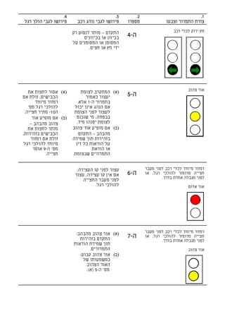 ‫4.‬                        ‫3.‬         ‫2.‬                            ‫1.‬
‫פירושו לגבי הולך רגל‬      ‫פירושו לגבי נוהג רכב‬     ‫מספרו‬              ‫צורת התמרור וצבעו‬

                        ‫התקדם – מותר לנסוע רק‬                             ‫חץ ירוק לכלי רכב‬
                              ‫בכיוון או בכיוונים‬   ‫ה-4‬
                        ‫המסומן או המסומנים על‬
                                ‫ידי חץ או חצים.‬




                                                                                 ‫אור צהוב‬
   ‫)א( אסור לחצות את‬         ‫)א( המתקרב לצומת‬
‫הכבישים, זולת אם‬               ‫יעצור כאמור‬         ‫ה-5‬
       ‫רמזור מיוחד‬         ‫בתמרור ה-1 אלא‬
   ‫להולכי רגל מס'‬        ‫אם הנהג אינו יכול‬
 ‫ה01- מתיר חצייה.‬        ‫לעצור לפני הצומת‬
     ‫)ב( אם מופיע אור‬     ‫בבטחה, מי שנכנס‬
    ‫צהוב מהבהב –‬          ‫לצומת יפנהו מיד.‬
   ‫מותר לחצות את‬        ‫)ב( אם מופיע אור צהוב‬
‫הכבישים בזהירות,‬           ‫מהבהב – התקדם‬
     ‫זולת אם רמזור‬      ‫בזהירות תוך שמירה‬
‫מיוחד להולכי רגל‬          ‫על הוראות כל דין‬
      ‫מס' ה-9 אוסר‬                ‫או הוראת‬
            ‫חצייה.‬      ‫התמרורים שבצומת.‬


                          ‫עצור לפני קו העצירה.‬              ‫רמזור מיוחד לכלי רכב לפני מעבר‬
                         ‫אם אין קו עצירה, עצור‬     ‫ה-6‬      ‫חצייה מרומזר להולכי רגל, או‬
                                                                    ‫לפני מגבלה אחרת בדרך.‬
                             ‫לפני מעבר החצייה‬
                                   ‫להולכי רגל.‬                                   ‫אור אדום‬




                                                            ‫רמזור מיוחד לכלי רכב לפני מעבר‬
                         ‫)א( אור צהוב מהבהב:‬
                           ‫התקדם בזהירות‬           ‫ה-7‬      ‫חצייה מרומזר להולכי רגל, או‬
                                                                    ‫לפני מגבלה אחרת בדרך.‬
                        ‫תוך שמירת הוראות‬
                                ‫התמרורים.‬                                        ‫אור צהוב‬
                           ‫)ב( אור צהוב קבוע:‬
                             ‫כמשמעותו של‬
                              ‫האור הצהוב‬
                              ‫מס' ה-5 )א(.‬
 