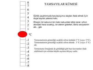 1 -1 -3 -2 8 7 6 5 4 3 2 -7 -6 -5 -4 -8 0 C Günlük yaşantımızda karşılaştığımız olayları ifade etmek İçin doğal sayılar yetersiz kalır. Örneğin; bir satıcının bir malın satışından ettiği zarar, sıfırın altındaki hava sıcaklığı, bir ailenin giderleri, deniz seviyesinin altı... gibi TAMSAYILAR KÜMESİ Termometrenin gösterdiği sıcaklık sıfırın üstünde 2 °C (veya +2°C), Termometrenin gösterdiği sıcaklık sıfırın altında  5 °C (veya -5 °C) dir. Termometre örneğinde de görüldüğü gibi bazı kavramları ifade edebilmek için sıfırdan küçük sayılara ihtiyaç vardır. 