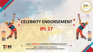 1
CELEBRITY ENDORSEMENT
IPL 17
Source: TAM Sports (A Division of TAM Media Research)
Base : 37 Matches of IPL 17 and IPL 16
Only Live Matches Considered; Excluding Pre-Mid-Post Programs
 