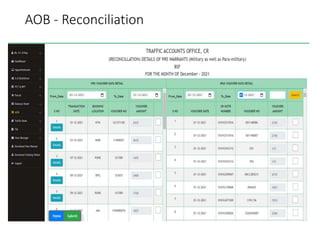 AOB - Reconciliation
 