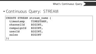 What’s Continuous Query
• Continuous Query: STREAM
CREATE STREAM stream_name (
timestamp TIMESTAMP,
channelId BIGINT,
campaignId BIGINT,
userId BIGINT,
sales BIGINT
);
 