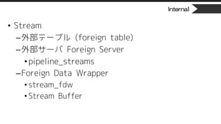 Internal
• Stream
–外部テーブル (foreign table)
–外部サーバ Foreign Server
•pipeline_streams
–Foreign Data Wrapper
• stream_fdw
• Stream Buffer
 