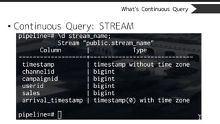 What’s Continuous Query
• Continuous Query: STREAM
 