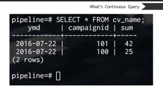 What’s Continuous Query
 