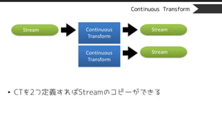 Continuous Transform
• CTを2つ定義すればStreamのコピーができる
Stream StreamContinuous
Transform
Continuous
Transform
Stream
 