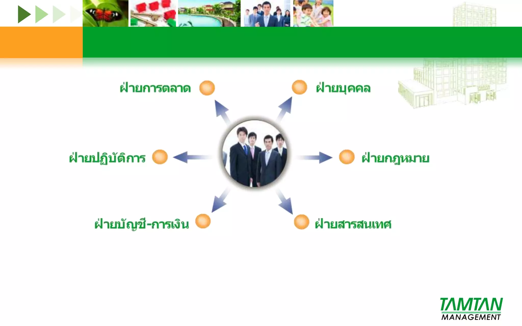 จุดมุ่งหมายหลักของเราความพึงพอใจสูงสุดของลูกค้า สามารถตรวจสอบได้