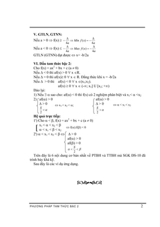 V. GTLN, GTNN:
                      D                   D
  Nếu a > 0 Þ f(x) ³ -   Þ Min f ( x) = -
                      4a                  4a
                      D                    D
  Nếu a < 0 Þ f(x) £ - Þ Max f ( x) = -
                      4a                  4a
  GTLN (GTNN) đạt được Û x= -b/2a

  VI. Dấu tam thức bậc 2:
  Cho f(x) = ax2 + bx + c (a ¹ 0)
  Nếu D < 0 thì af(x) > 0 " x ÎR.
  Nếu D = 0 thì af(x)³ 0 " x Î R. Đẳng thức khi x = -b/2a
  Nếu D > 0 thì af(x) < 0 " x Î(x1;x2).
                   af(x) ³ 0 " x Î (-¥; x1] U [x2; +¥)
  Đảo lại:
  1) Nếu $ a sao cho: af(a) < 0 thì f(x) có 2 nghiệm phân biệt và x1< a <x2
  2) af(a) > 0                               af(a) > 0
      D>0       Û x1 < x2 < a;               D>0        Û a < x 1 < x2
       S                                       S
         <a                                      >a
       2                                       2
  Hệ quả trực tiếp:
  1') Cho a < b, f(x) = ax2 + bx + c (a ¹ 0)
      x1 < a < x2 < b
   [  a < x 1 < b < x2
                         Û f(a).f(b) < 0

  2') a < x1 < x2 < b Û D > 0
                          af(a) > 0
                          af(b) > 0
                               S
                          a<     <b
                               2
   Trên đây là 6 nội dung cơ bản nhất về PTBH và TTBH mà SGK ĐS-10 đã
trình bày khá kỹ.
   Sau đây là các ví dụ ứng dụng.




                                ˜š›™


PHƯƠNG PHÁP TA M THỨC BẬC 2                                               2
 