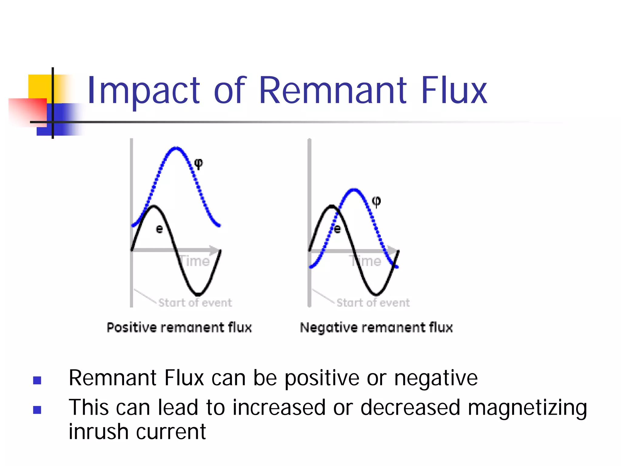 Fundamentals of transformer inrush | PDF