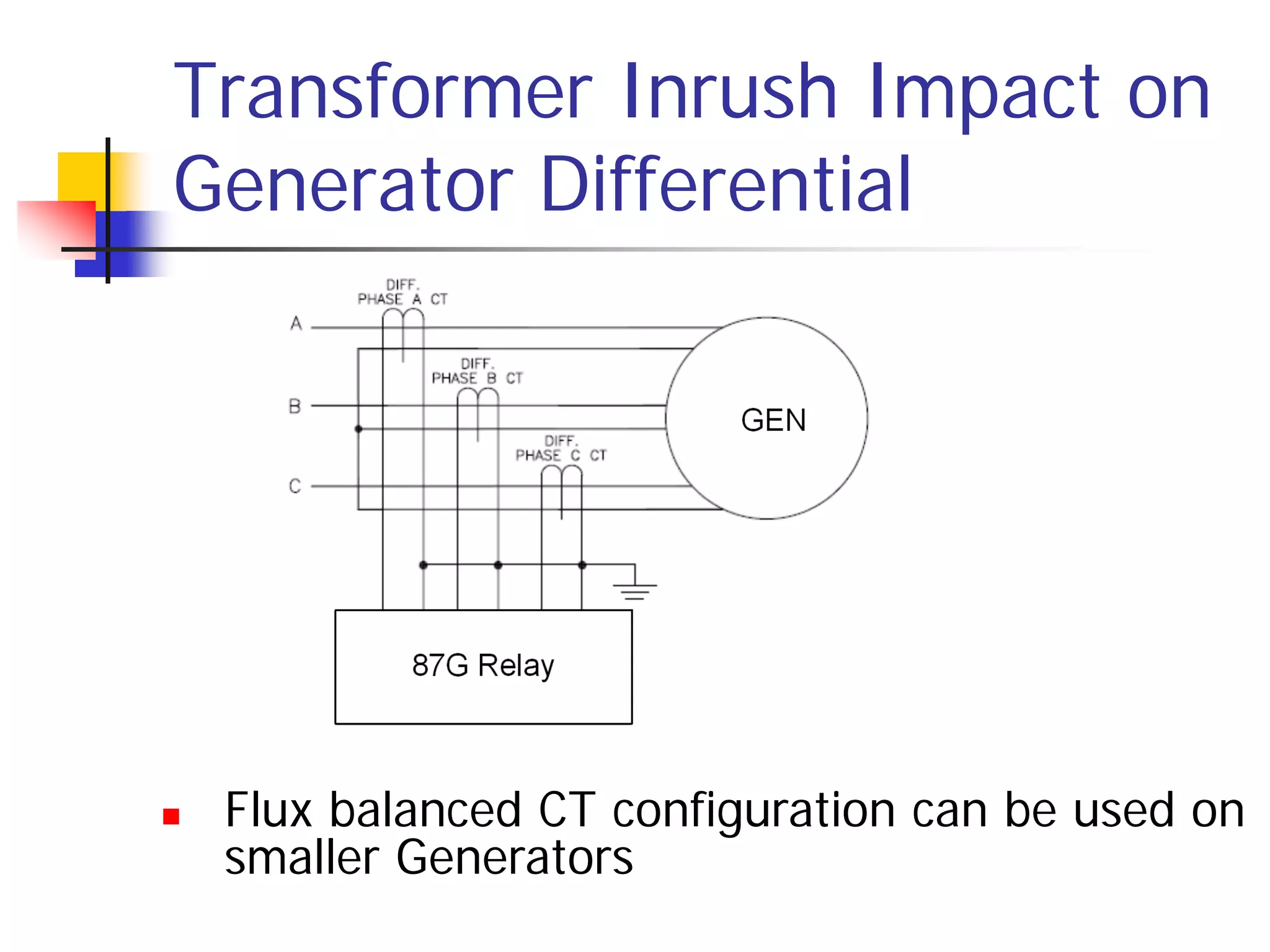 Fundamentals of transformer inrush | PDF