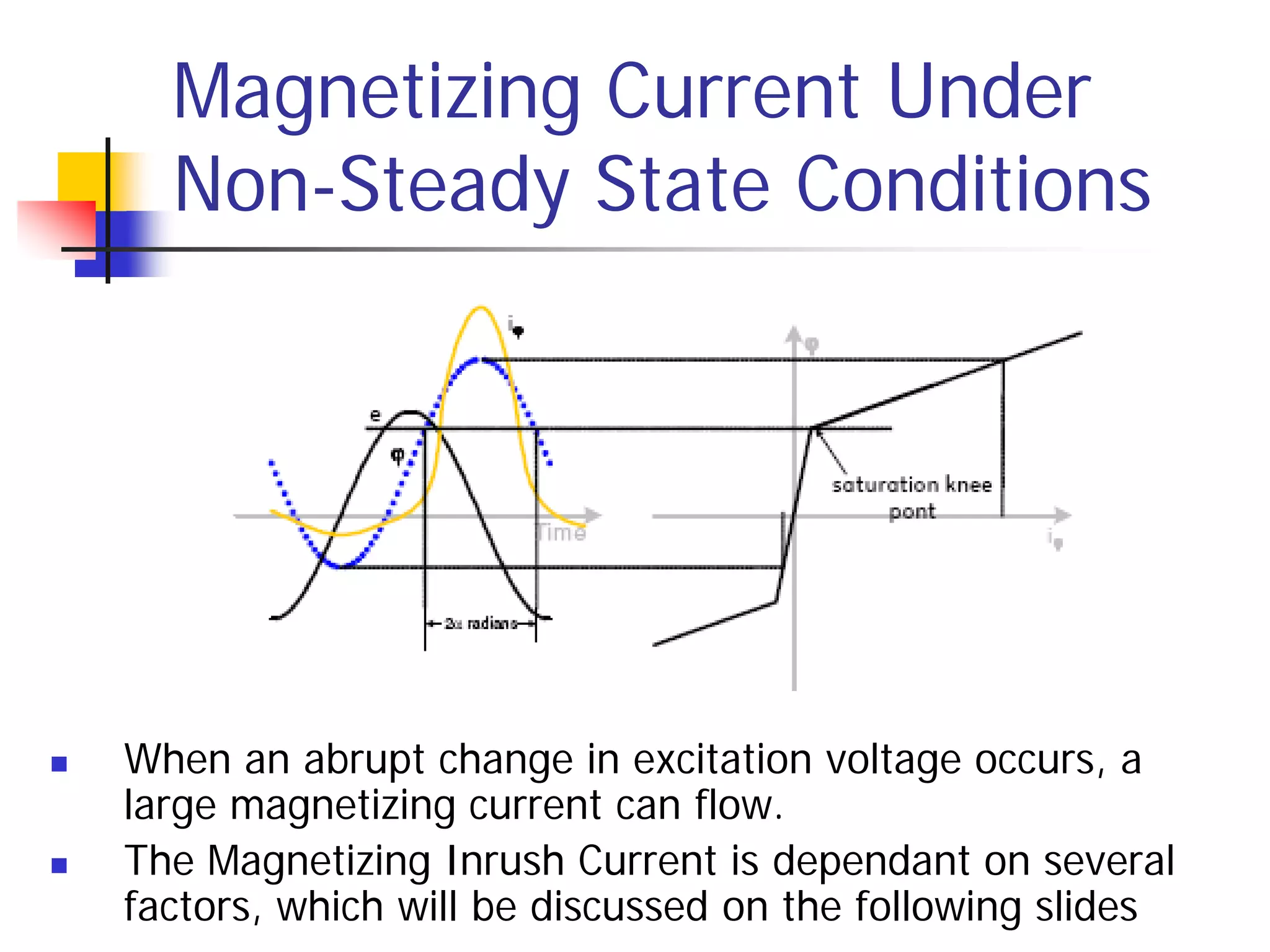 Fundamentals of transformer inrush | PDF