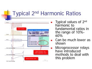 Fundamentals of transformer inrush | PDF