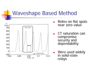 Fundamentals of transformer inrush | PDF