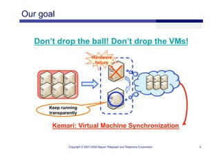 XS Boston 2008 Fault Tolerance