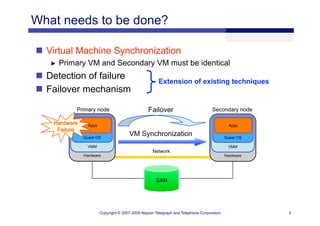 XS Boston 2008 Fault Tolerance