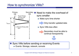 XS Boston 2008 Fault Tolerance