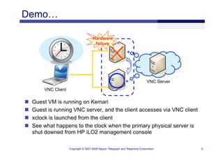 XS Boston 2008 Fault Tolerance