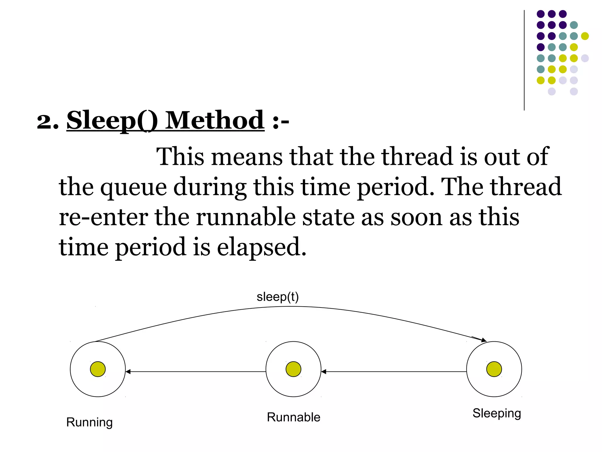 2. Sleep() Method :-
This means that the thread is out of
the queue during this time period. The thread
re-enter the runnable state as soon as this
time period is elapsed.
Running Runnable Sleeping
sleep(t)
 