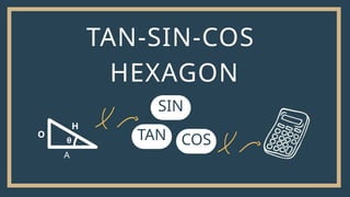 Hexagonal Method Trigonometry Understanding Trigonometric Functions Using the Super Hexagon Method | PPTX