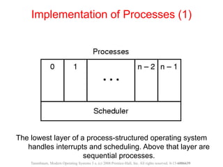 The lowest layer of a process-structured operating system
handles interrupts and scheduling. Above that layer are
sequential processes.
Implementation of Processes (1)
Tanenbaum, Modern Operating Systems 3 e, (c) 2008 Prentice-Hall, Inc. All rights reserved. 0-13-6006639
 