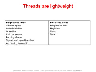 Threads are lightweight
Tanenbaum, Modern Operating Systems 3 e, (c) 2008 Prentice-Hall, Inc. All rights reserved. 0-13-60...