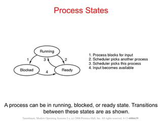 A process can be in running, blocked, or ready state. Transitions
between these states are as shown.
Process States
Tanenb...