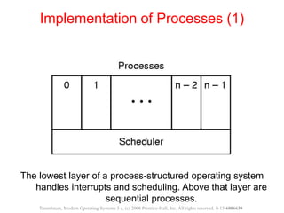 The lowest layer of a process-structured operating system
handles interrupts and scheduling. Above that layer are
sequenti...