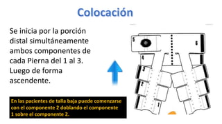 Se inicia por la porción
distal simultáneamente
ambos componentes de
cada Pierna del 1 al 3.
Luego de forma
ascendente.
En las pacientes de talla baja puede comenzarse
con el componente 2 doblando el componente
1 sobre el componente 2.
 
