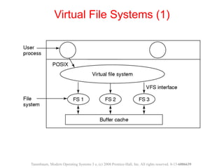 File Management | PPT