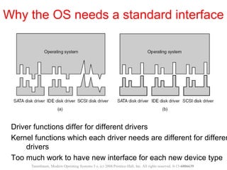 Input / Output | PPT