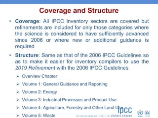2019 Refinement to the 2006 IPCC Guidelines for National Greenhouse Gas ...
