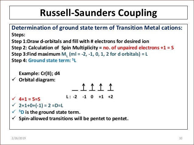 Tanabe sugano diagram tanabe sugano diagram 