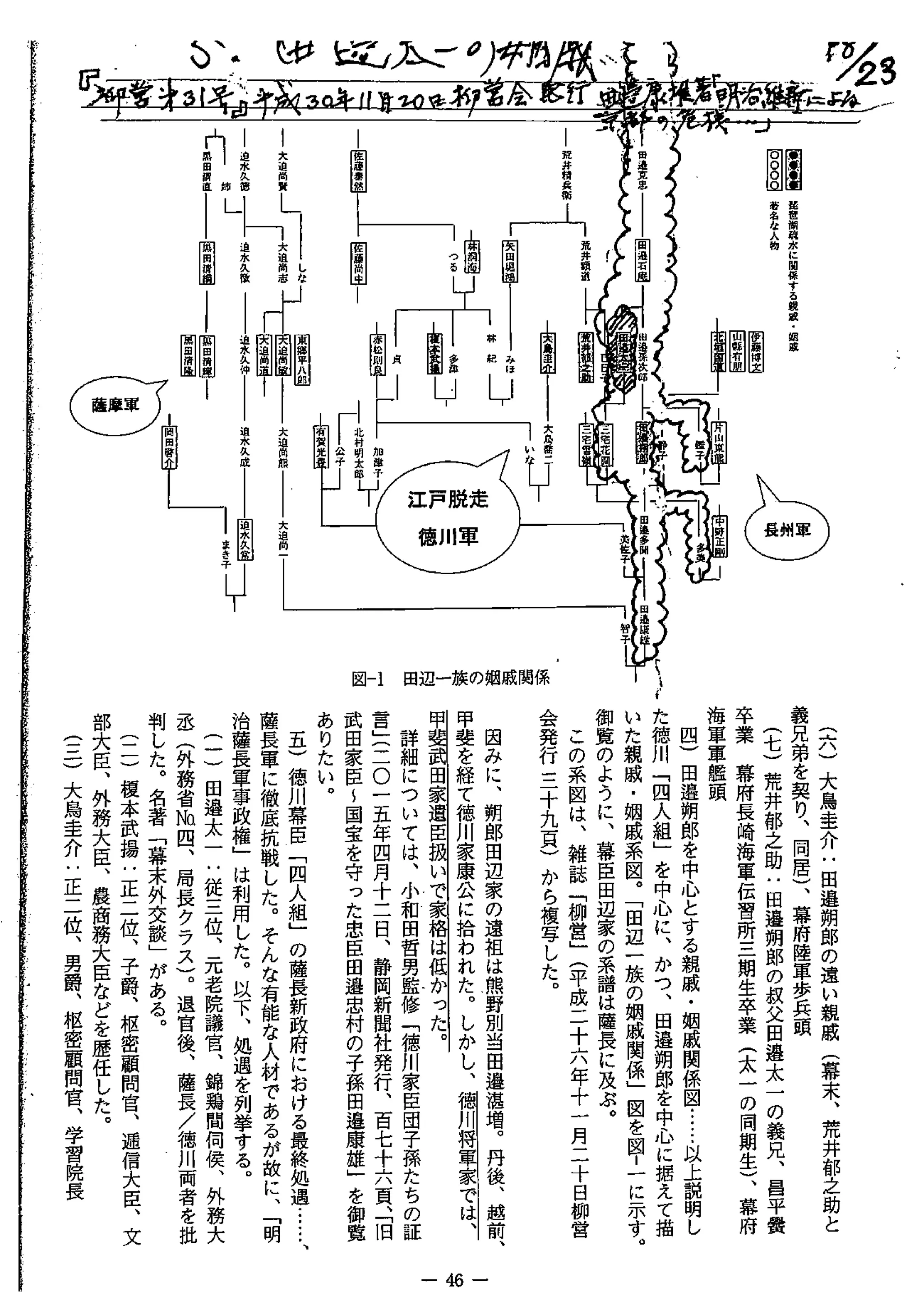 Tanabeyasuocompressed