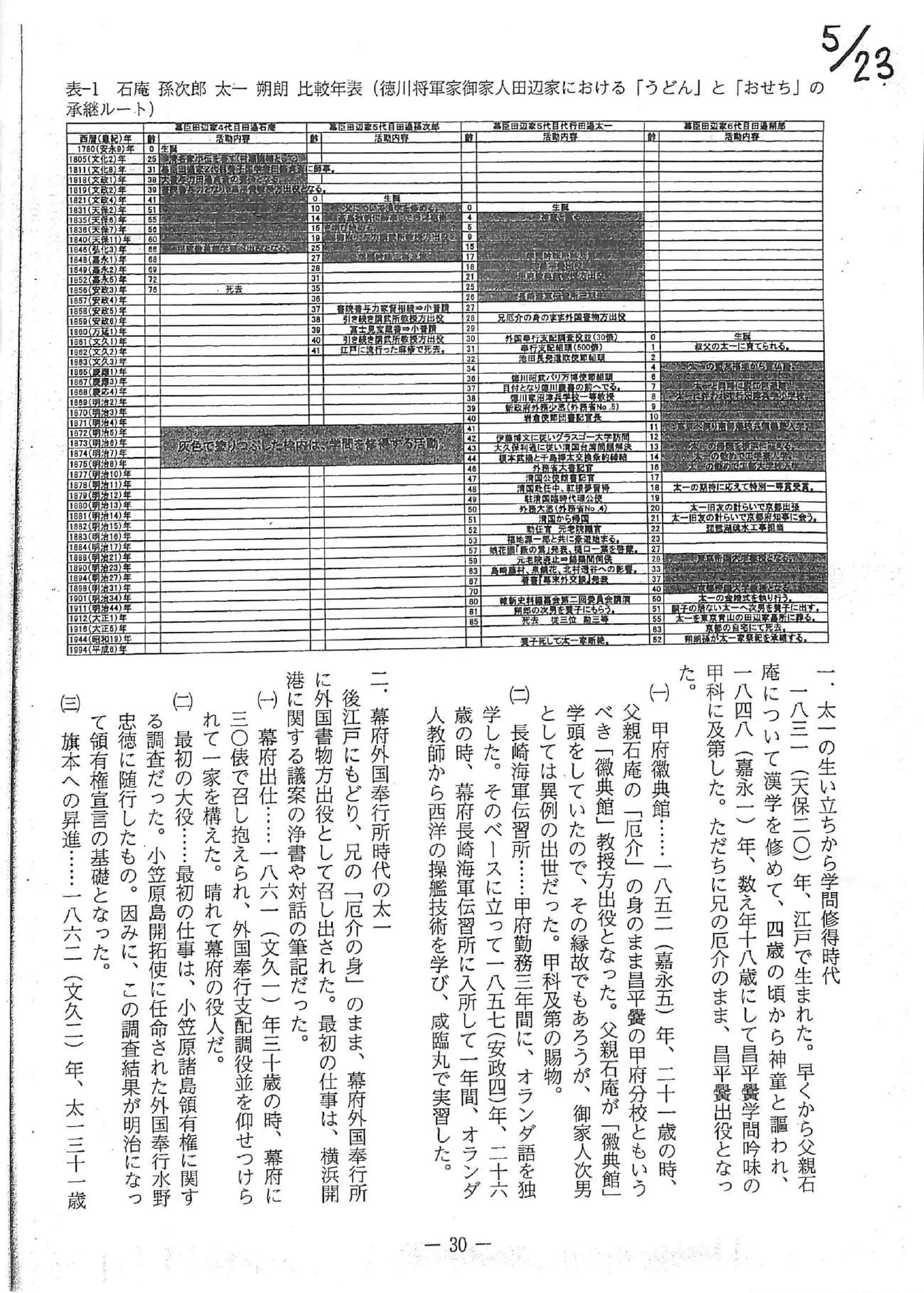 Tanabeyasuocompressed