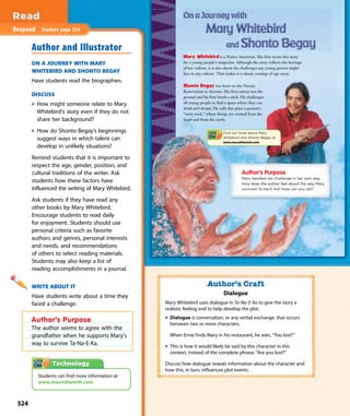 Shonto Begay
Author’s Purpose
Mary handled her challenge in her own way.
How does the author feel about the way Mary
survived Ta-Na-E-Ka? How can you tell?
Mary Whitebird
Find out more about Mary
Whitebird and Shonto Begay at
www.macmillanmh.com
524
Respond Student page 524
Author and Illustrator
ON A JOURNEY WITH MARY
WHITEBIRD AND SHONTO BEGAY
Have students read the biographies.
DISCUSS
How might someone relate to Mary
Whitebird’s story even if they do not
share her background?
How do Shonto Begay’s beginnings
suggest ways in which talent can
develop in unlikely situations?
Remind students that it is important to
respect the age, gender, position, and
cultural traditions of the writer. Ask
students how these factors have
influenced the writing of Mary Whitebird.
Ask students if they have read any
other books by Mary Whitebird.
Encourage students to read daily
for enjoyment. Students should use
personal criteria such as favorite
authors and genres, personal interests
and needs, and recommendations
of others to select reading materials.
Students may also keep a list of
reading accomplishments in a journal.
WRITE ABOUT IT
Have students write about a time they
faced a challenge.
Author’s Craft
Dialogue
Mary Whitebird uses dialogue in Ta-Na-E-Ka to give the story a
realistic feeling and to help develop the plot.
Dialogue is conversation, or any verbal exchange, that occurs
between two or more characters.
When Ernie finds Mary in his restaurant, he asks, “You lost?”
This is how it would likely be said by this character in this
context, instead of the complete phrase: “Are you lost?”
Discuss how dialogue reveals information about the character and
how this, in turn, influences plot events.
Students can find more information at
www.macmillanmh.com
Author’s Purpose
The author seems to agree with the
grandfather when he supports Mary’s
way to survive Ta-Na-E-Ka.
524
 
