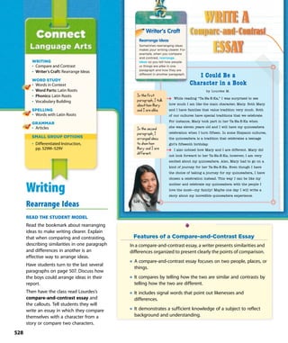 I Could Be a
Character in a Book
by Lourdes M.
While reading “Ta-Na-E-Ka,” I was surprised to see
how much I am like the main character, Mary. Both Mary
and I have families that value tradition very much. Both
of our cultures have special traditions that we celebrate.
For instance, Mary took part in her Ta-Na-E-Ka when
she was eleven years old and I will have my quinceañera
celebration when I turn fifteen. In some Hispanic cultures,
the quinceañera is a tradition that celebrates a teenage
girl’s fifteenth birthday.
I also noticed how Mary and I are different. Mary did
not look forward to her Ta-Na-E-Ka; however, I am very
excited about my quinceañera. Also, Mary had to go on a
kind of journey for her Ta-Na-E-Ka. Even though I have
the choice of taking a journey for my quinceañera, I have
chosen a celebration instead. This way I can be like my
mother and celebrate my quinceañera with the people I
love the most—my family! Maybe one day I will write a
story about my incredible quinceañera experience.
Writer’s Craft
Rearrange Ideas
rearrange
ideas
528
Writing
Rearrange Ideas
READ THE STUDENT MODEL
Read the bookmark about rearranging
ideas to make writing clearer. Explain
that when comparing and contrasting,
describing similarities in one paragraph
and differences in another is an
effective way to arrange ideas.
Have students turn to the last several
paragraphs on page 507. Discuss how
the boys could arrange ideas in their
report.
Then have the class read Lourdes’s
compare-and-contrast essay and
the callouts. Tell students they will
write an essay in which they compare
themselves with a character from a
story or compare two characters.
WRITING
• Compare and Contrast
• Writer’s Craft: Rearrange Ideas
WORD STUDY
• Words in Context
• Word Parts: Latin Roots
• Phonics: Latin Roots
• Vocabulary Building
SPELLING
• Words with Latin Roots
GRAMMAR
• Articles
SMALL GROUP OPTIONS
• Differentiated Instruction,
pp. 529M–529V
Features of a Compare-and-Contrast Essay
In a compare-and-contrast essay, a writer presents similarities and
differences organized to present clearly the points of comparison.
A compare-and-contrast essay focuses on two people, places, or
things.
It compares by telling how the two are similar and contrasts by
telling how the two are different.
It includes signal words that point out likenesses and
differences.
It demonstrates a sufficient knowledge of a subject to reflect
background and understanding.
528
 