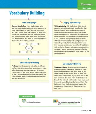 Word Study
Vocabulary Building
Apply Vocabulary
Writing Activity Ask students to think about
customs or traditions in their own families that
have to do with getting older and accepting
more responsibility. Have students interview a
family member about milestones or markers that
family members reach and what that experience
is like. Chronicle a sequence of three or more
of these milestones or events using at least two
vocabulary words. Remind students that when
they conduct an interview about family traditions
with a relative, they are using a primary source. A
secondary source is one that is written after the
primary source and deals with some aspect of the
primary source.
Vocabulary Building
Prefixes Provide students with a list of different
prefixes. Using these prefixes, have students make
a list of as many words as they can. When they
cannot think of any more words, encourage them
to use a dictionary and find more words with the
same prefixes. Have students share their list with
the rest of the class.
Vocabulary Review
Vocabulary Game Arrange students in a circle.
Ask them to sketch a tree on their paper. Have
them write one of the Latin roots, such as ject,
spect, durare, or liber on the trunk or main part
of the tree. Ask students to pass their tree to the
next person in the circle. Have students draw a
branch that extends out from the main trunk and
then write a word that can be formed from that
Latin root. Have students continue to pass the
trees around the circle until they receive their
own tree.
Vocabulary PuzzleMaker For vocabulary games and practice
go to www.macmillanmh.com
Oral Language
Expand Vocabulary Have students use print
and electronic dictionaries and other resources to
build a word web for each of these Latin roots:
ject, spect, durare, liber. Ask students to write each
root in the center of a web. On lines that extend
out from the center, have them write words that
use the Latin root. Ask them to compare and read
their webs aloud with a partner.
ject
Ta-Na-E-Ka 529F
 