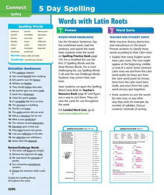 5 Day Spelling
Words with Latin Roots
ASSESS PRIOR KNOWLEDGE
Use the Dictation Sentences. Say
the underlined word, read the
sentence, and repeat the word.
Have students write the words
on Spelling Practice Book page
135. For a modified list, use the
first 17 Spelling Words and the
three Review Words. For a more
challenging list, use Spelling Words
3–20 and the two Challenge Words.
Students may correct their own
tests.
Have students cut apart the Spelling
Word Cards BLM on Teacher’s
Resource Book page 87 and figure
out a way to sort them. They can
save the cards for use throughout
the week.
For Leveled Word Lists, go to
www.macmillanmh.com
TEACHER AND STUDENT SORTS
Write structure, factory, destruction,
and manufacture on the board.
Prompt students to classify these
words according to their Latin roots.
Explain that many English words
have Latin roots. The root might
appear at the beginning, middle,
or end of a word. Some common
Latin roots are aud from the Latin
word audire (to hear), ject from
the Latin word jacere (to throw),
bene from the Latin word bene
(well), and struct from the Latin
word structus (put together).
Invite students to sort the words
by Latin root, or any other
way they wish; for example, by
number of syllables. Discuss
students’ methods of sorting.
Spelling
Dictation Sentences
1. The audience clapped.
2. Sam would benefit from studying.
3. Ed’s parents own the factory.
4. Athletes are flexible.
5. They should reduce class sizes.
6. My teacher gave me extra credit.
7. Sarah has a dictionary.
8. I have the sports section.
9. It’s incredible that he is on time.
10. The structure is a building.
11. The fly is an insect.
12. The audio portion did not work.
13. Will you introduce him to me?
14. What is your prediction?
15. The volcano caused destruction.
16. Education goes a long way.
17. They inject humor into games.
18. I see your reflection in the lake.
19. Her objection was withdrawn.
20. Gloria often felt dejected.
Review/Challenge Words
1. The storm will lessen by tonight.
2. Remove the bag from the aisle.
3. We read about the principle of
gravity.
4. Our companies manufacture
cameras.
5. Dictate this sentence while I write
it.
Display the Spelling Words
throughout the week.
Pretest Word Sortsaudience section destruction
benefit incredible education
factory structure inject
flexible insect reflection
reduce audio objection
credit introduce dejected
dictionary prediction
Review lessen, aisle, principle
Challenge manufacture, dictate
Spelling Practice Book, Pages 135–136 Spelling Practice Book, Page 137
529G
 