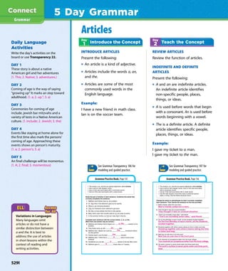 5 Day Grammar
Articles
INTRODUCE ARTICLES
Present the following:
An article is a kind of adjective.
Articles include the words a, an,
and the.
Articles are some of the most
commonly used words in the
English language.
Example:
I have a new friend in math class.
Ian is on the soccer team.
REVIEW ARTICLES
Review the function of articles.
INDEFINITE AND DEFINITE
ARTICLES
Present the following:
A and an are indefinite articles.
An indefinite article identifies
non-specific people, places,
things, or ideas.
A is used before words that begin
with a consonant. An is used before
words beginning with a vowel.
The is a definite article. A definite
article identifies specific people,
places, things, or ideas.
Example:
I gave my ticket to a man.
I gave my ticket to the man.
Grammar
Daily Language
Activities
Write the day’s activities on the
board or use Transparency 22.
DAY 1
These story is about a native
American girl and her adventures
(1. This; 2. Native; 3. adventures.)
DAY 2
Coming of age is the way of saying
“growing up” It marks an step toward
adulthood. (1. a; 2. up.”; 3. a)
DAY 3
Ceremonies for coming of age
include. jewish bar mitzvahs and a
variety of tests in a Native American
culture. (1. include; 2. Jewish; 3. the)
DAY 4
Events like staying at home alone for
the first time also mark the persons’
coming of age. Approaching these
events shows an person’s maturity.
(1. a; 2. person’s; 3. a)
DAY 5
An finel challenge will be momentus.
(1. A; 2. final; 3. momentous)
Introduce the Concept Teach the Concept
Study the pair of articles in each sentence. Underline the article that
correctly completes the sentence.
1. Matthew and Andrew have (a, an) problem.
2. (A, The) time in the afternoon goes by too quickly.
3. What (a, an) annoying situation!
4. (The, A) homework never seemed to get done.
5. But (the, a) boys always had time to play games.
6. Baby robins open their mouths wide for (a, an) meal of worms.
7. In the summer months, (a, the) sun rises high in the sky.
Complete each sentence with the correct article: a, an, or the.
(More than one answer may be correct.)
8. Matthew and Andrew tried to figure out solution to the
problem.
9. They finally came up with idea.
10. Matthew said, “Maybe we could do homework before
we play games.”
11. Andrew wasn’t sure he liked solution.
12. Matthew said, “I think this is case of some smart
thinking!”
13. Sometimes you can see rainbow in the sky after it rains.
14. Matthew goes to chess class on Tuesday.
• The words a, an, and the are special adjectives called articles.
• Use a and an with singular nouns.
• Use a if the next word starts with a consonant sound.
• Use an if the next word starts with a vowel sound.
Grammar Practice Book, Page 135
• The words a, an, and the are special adjectives called articles.
• Use a and an with singular nouns. Use a if the next word starts
with a consonant sound.
• Use an if the next word starts with a vowel sound.
• Use the with singular nouns that name a particular person,
place, or thing. Use the before all plural nouns.
Change the article in parentheses so that it correctly completes
each sentence. Then rewrite the sentence on the line provided.
1. Matt’s friends called him (an) hero.
2. They thought it was (a) unusual situation.
3. “That’s (a) incredibly smart idea,” said Randi.
4. On (a) first Monday of each month, all the students studied together.
5. Studying together with others means taking (a) time to listen and help.
6. Matt has (a) oak tree in his front yard.
7. Tom received (a) acceptance letter from the local college.
8. (A) earth’s surface is seven parts water and three parts land.
Grammar Practice Book, Page 136
See Grammar Transparency 106 for
modeling and guided practice.
See Grammar Transparency 107 for
modeling and guided practice.
Variations in Languages
Many languages omit
articles or do not have a
similar distinction between
a and the. It is best to
address the use of articles
in short lessons within the
context of reading and
writing activities.
529I
 
