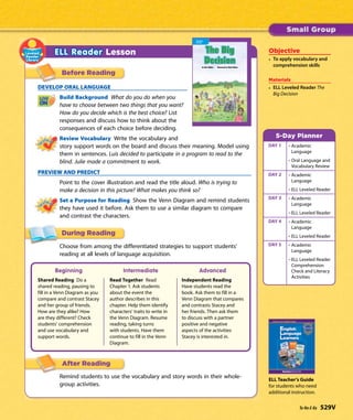 ELL Reader Lesson
DEVELOP ORAL LANGUAGE
Build Background What do you do when you
have to choose between two things that you want?
How do you decide which is the best choice? List
responses and discuss how to think about the
consequences of each choice before deciding.
Review Vocabulary Write the vocabulary and
story support words on the board and discuss their meaning. Model using
them in sentences. Luis decided to participate in a program to read to the
blind. Julie made a commitment to work.
PREVIEW AND PREDICT
Point to the cover illustration and read the title aloud. Who is trying to
make a decision in this picture? What makes you think so?
Set a Purpose for Reading Show the Venn Diagram and remind students
they have used it before. Ask them to use a similar diagram to compare
and contrast the characters.
Choose from among the differentiated strategies to support students’
reading at all levels of language acquisition.
Beginning
Shared Reading Do a
shared reading, pausing to
fill in a Venn Diagram as you
compare and contrast Stacey
and her group of friends.
How are they alike? How
are they different? Check
students’ comprehension
and use vocabulary and
support words.
Intermediate
Read Together Read
Chapter 1. Ask students
about the event the
author describes in this
chapter. Help them identify
characters’ traits to write in
the Venn Diagram. Resume
reading, taking turns
with students. Have them
continue to fill in the Venn
Diagram.
Advanced
Independent Reading
Have students read the
book. Ask them to fill in a
Venn Diagram that compares
and contrasts Stacey and
her friends. Then ask them
to discuss with a partner
positive and negative
aspects of the activities
Stacey is interested in.
Remind students to use the vocabulary and story words in their whole-
group activities.
by Nan Walker illustrated by Mark Weber
The Big
Decision
The Big
Decision
ELL Teacher’s Guide
for students who need
additional instruction.
DAY 1 • Academic
Language
• Oral Language and
Vocabulary Review
DAY 2 • Academic
Language
• ELL Leveled Reader
DAY 3 • Academic
Language
• ELL Leveled Reader
DAY 4 • Academic
Language
• ELL Leveled Reader
DAY 5 • Academic
Language
• ELL Leveled Reader
Comprehension
Check and Literacy
Activities
Objective
• To apply vocabulary and
comprehension skills
Materials
• ELL Leveled Reader The
Big Decision
Ta-Na-E-Ka 529V
 