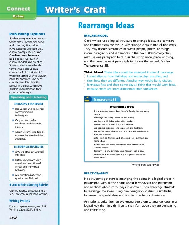 Comparison contrast essay instructions
