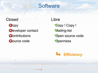 Innovation Automation 30%     50%      70% 