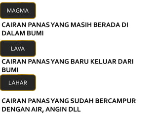 MAGMA
LAVA
LAHAR
CAIRAN PANASYANG MASIH BERADA DI
DALAM BUMI
CAIRAN PANASYANG BARU KELUAR DARI
BUMI
CAIRAN PANASYANG SUDAH BERCAMPUR
DENGANAIR, ANGIN DLL
 