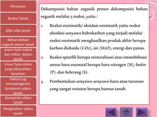 Penyusun
Sifat-sifat tanah
Bahan-bahan
organik dalam tanah
unsur hara makro
dan mikro dalam
tanah
Unsur hara mikro
yang dibutuhkan
tanaman
Faktor2 yg
mempengaruhi
komposisi udara
tanah
Komposisi udara
tanah
Pengelolaan udara
tanah
Reaksi Tanah
Dekomposisi bahan organik proses dekomposisi bahan
organikmelalui3reaksi,yaitu:
1. Reaksienzimatik/oksidasienzimatikyaitureaksi
oksidasisenyawahidrokarbonyangterjadimelalui
reaksienzimatikmenghasilkanprodukakhirberupa
karbondioksida(CO2),air(H2O),energidanpanas.
2. Reaksispesifikberupamineralisasiatauimmobilisasi
unsurharaessensialberupaharanitrogen(N),fosfor
(P),danbelerang(S).
3. Pembentukansenyawa-senyawabaruatauturunan
yangsangatresistenberupahumustanah.
 