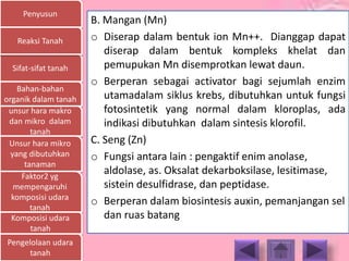 Penyusun
Sifat-sifat tanah
Bahan-bahan
organik dalam tanah
unsur hara makro
dan mikro dalam
tanah
Unsur hara mikro
yang dibutuhkan
tanaman
Faktor2 yg
mempengaruhi
komposisi udara
tanah
Komposisi udara
tanah
Pengelolaan udara
tanah
Reaksi Tanah
B. Mangan (Mn)
o Diserap dalam bentuk ion Mn++. Dianggap dapat
diserap dalam bentuk kompleks khelat dan
pemupukan Mn disemprotkan lewat daun.
o Berperan sebagai activator bagi sejumlah enzim
utamadalam siklus krebs, dibutuhkan untuk fungsi
fotosintetik yang normal dalam kloroplas, ada
indikasi dibutuhkan dalam sintesis klorofil.
C. Seng (Zn)
o Fungsi antara lain : pengaktif enim anolase,
aldolase, as. Oksalat dekarboksilase, lesitimase,
sistein desulfidrase, dan peptidase.
o Berperan dalam biosintesis auxin, pemanjangan sel
dan ruas batang
 