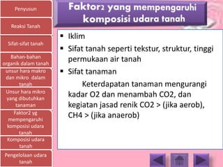 Penyusun
Sifat-sifat tanah
Bahan-bahan
organik dalam tanah
unsur hara makro
dan mikro dalam
tanah
Unsur hara mikro
yang dibutuhkan
tanaman
Faktor2 yg
mempengaruhi
komposisi udara
tanah
Komposisi udara
tanah
Pengelolaan udara
tanah
Reaksi Tanah
 Iklim
 Sifat tanah seperti tekstur, struktur, tinggi
permukaan air tanah
 Sifat tanaman
Keterdapatan tanaman mengurangi
kadar O2 dan menambah CO2, dan
kegiatan jasad renik CO2 > (jika aerob),
CH4 > (jika anaerob)
 
