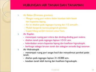 HUBUNGAN AIR TANAH DAN TANAMAN


1.   Air Bebas (Drainase, gravitasi).
     - Mengisi ruang pori makro dalam keadaan labih basah
        dari kapasitas lapang.
      - Air ini ditahan pada tegangan kurang dari 1/3 atmosfir.
      - Mudah bergerak karena pengaruh gravitasi.
      - Cepat hilang sambil mencuci unsur hara.
2.   Air Kapiler.
     - menempati ruamg pori mikro dan dinding-dinding pori makro.
     - ditahan tanah pada tegangan lapisan 1/3-31 atm.
     - kelembaban antara kapasitas lapang dan koefisien higroskopik.
     - berfungsi sebagai larutan tanah dan sebagian tersedia bagi tanaman
3.   Air Hidroskopik
     - menempati ruang pori sangat kecil dan menyelimuti partikel padat
     tanah.
     - ditahan pada tegangan lapisan 31-10.000 atm.
     - keadaan tanah lebih kering dari koefisien higroskopik.


                                 11/22/12                                   15
 